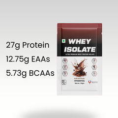 Whey Protein Isolate Sample