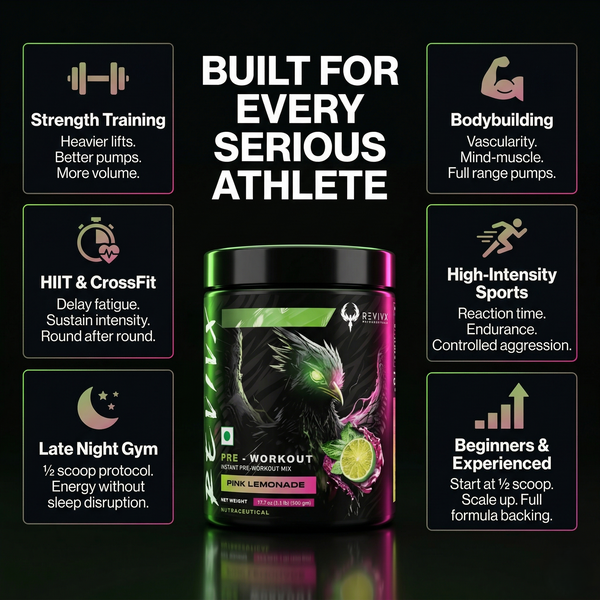 Pre Workout