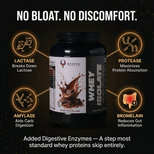 WHEY ISOLATE