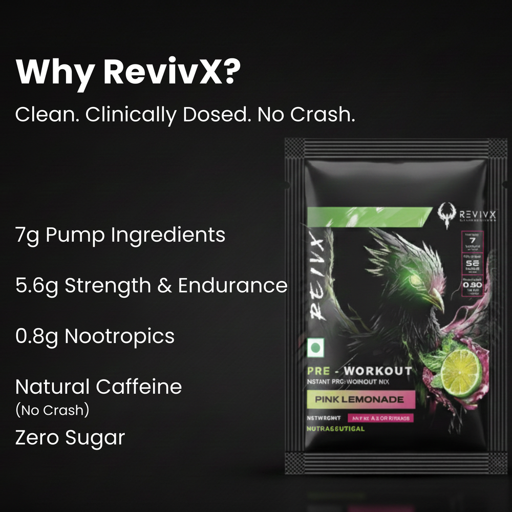 Pre Workout Samples