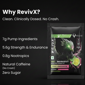 Pre Workout Samples