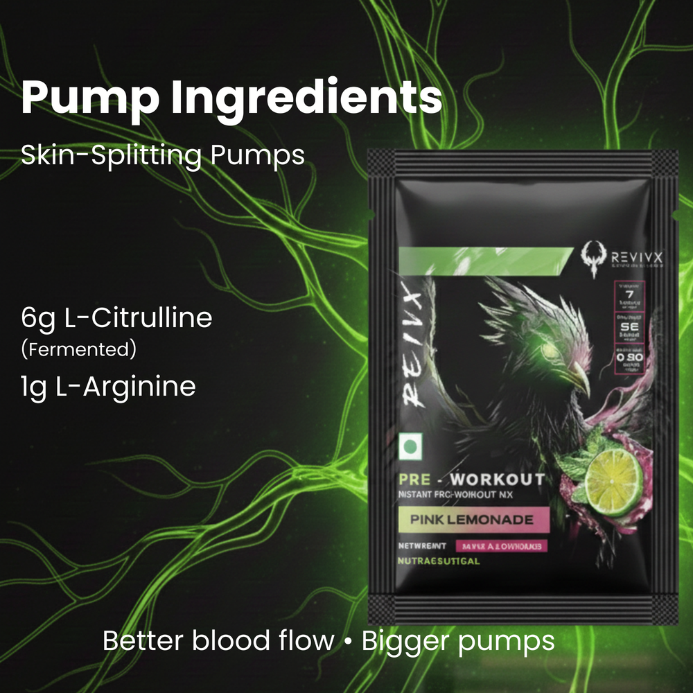 Pre Workout Samples