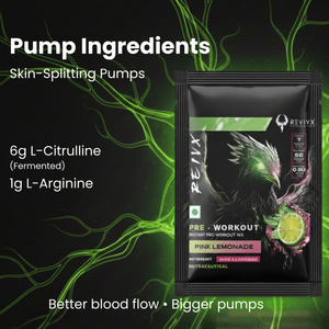 Pre Workout Samples