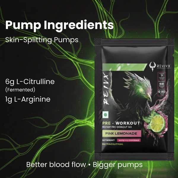 Pre Workout Samples