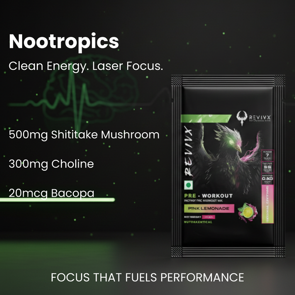 Pre Workout Samples
