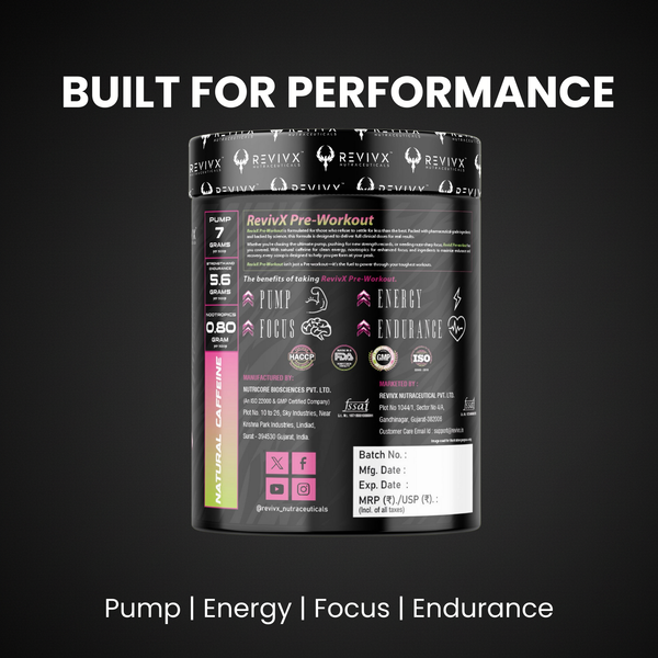 Pre Workout Samples