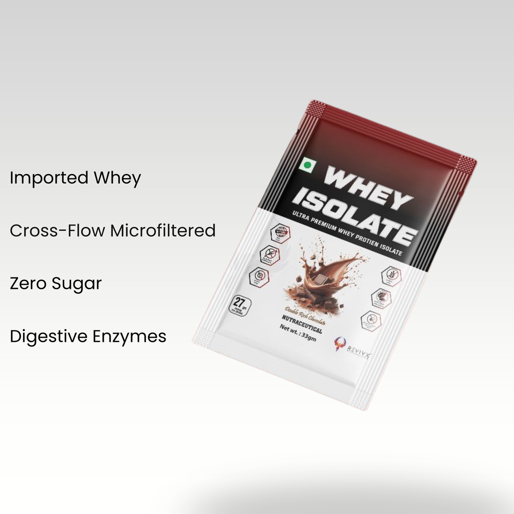 Whey Protein Isolate Sample